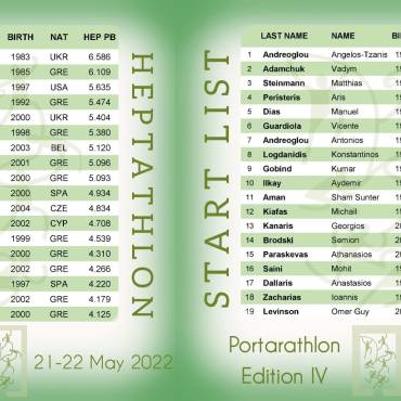 Start List – Portarathlon 2022